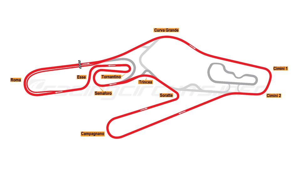 Vallelunga circuit